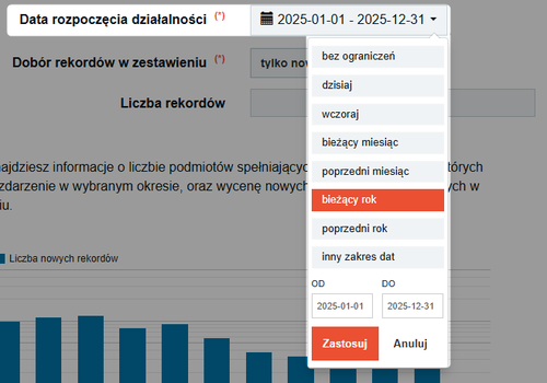 Abbildung 3 – So erstellen Sie eine Aufstellung