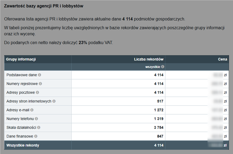 Abbildung 4 – So bestellen Sie eine Basis aus dem Katalog