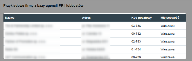 Abbildung 5 – So bestellen Sie einen Sockel aus dem Katalog