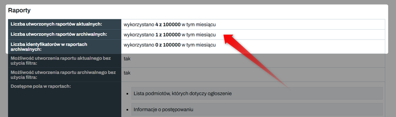 Screenshot 5 – So überprüfen Sie die Auslastung der Limits