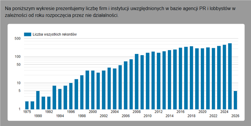 Abbildung 6 – So bestellen Sie einen Sockel aus dem Katalog